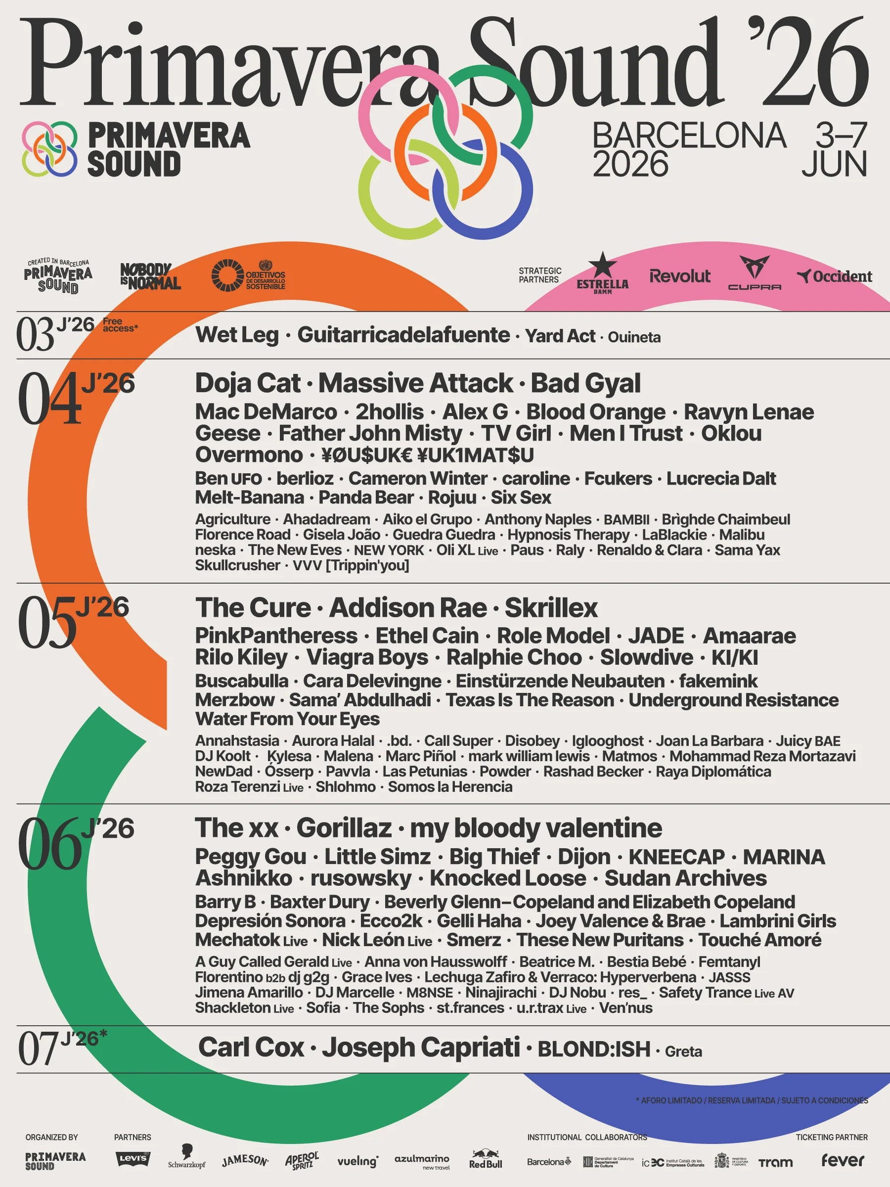 Primavera Sound Barcelona agota todas las entradas para su próxima edición a cuatro meses para el festival